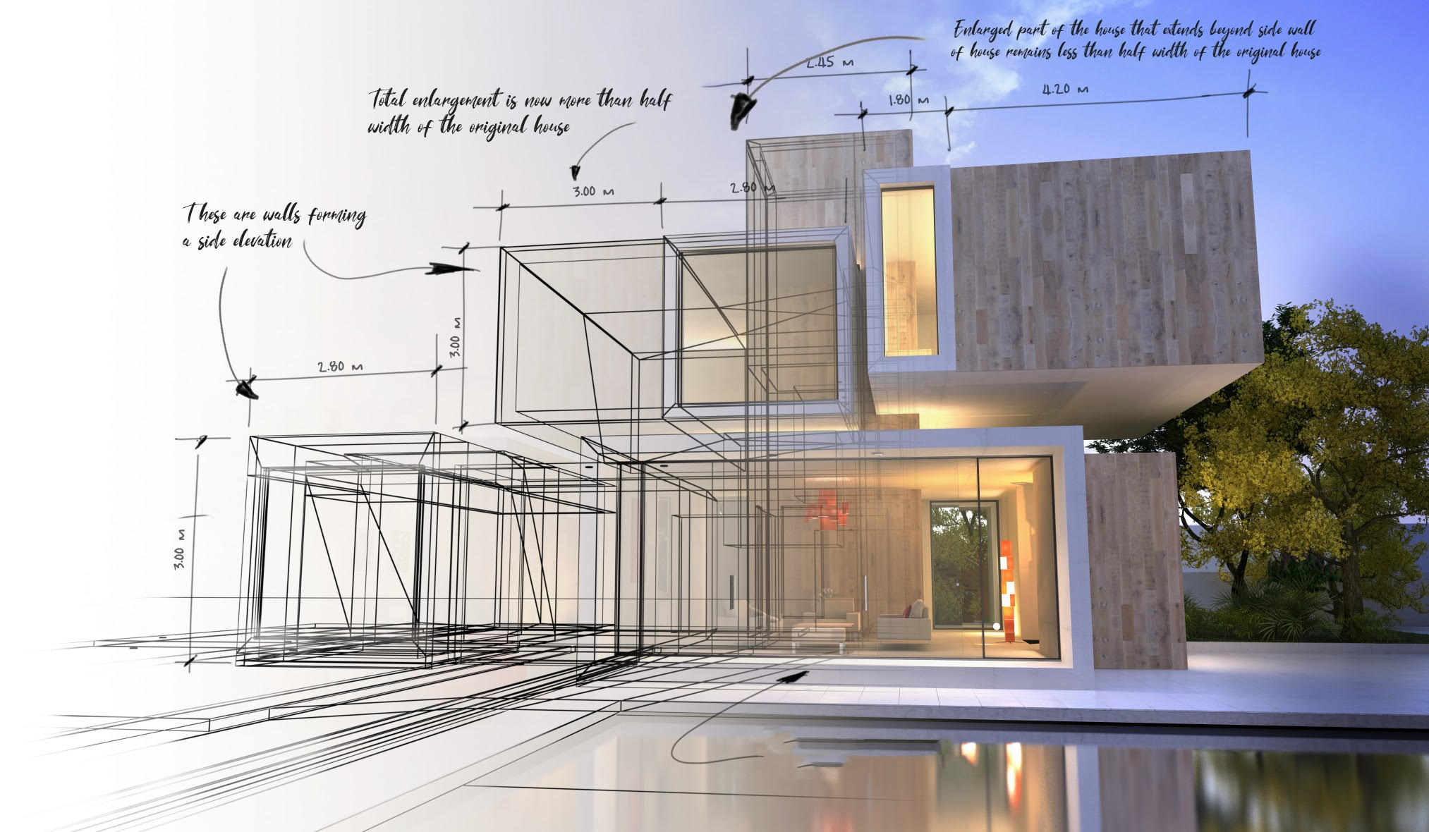 Architectural Design